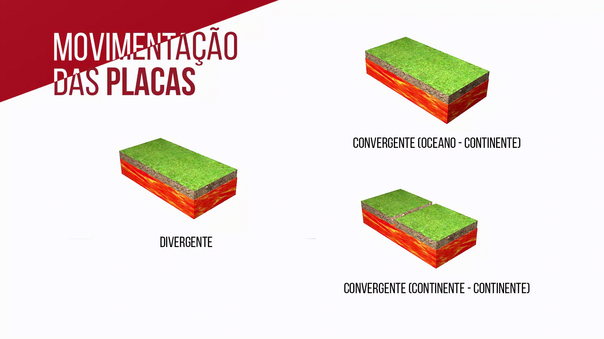 Décimo Slide