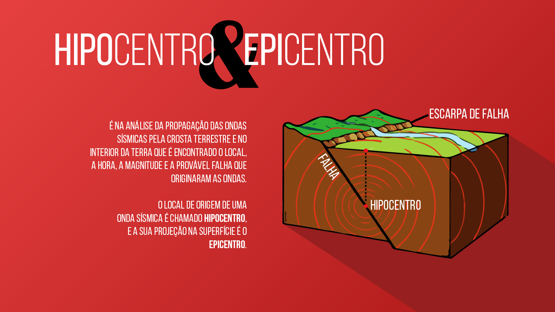 Décimo Quarto Slide