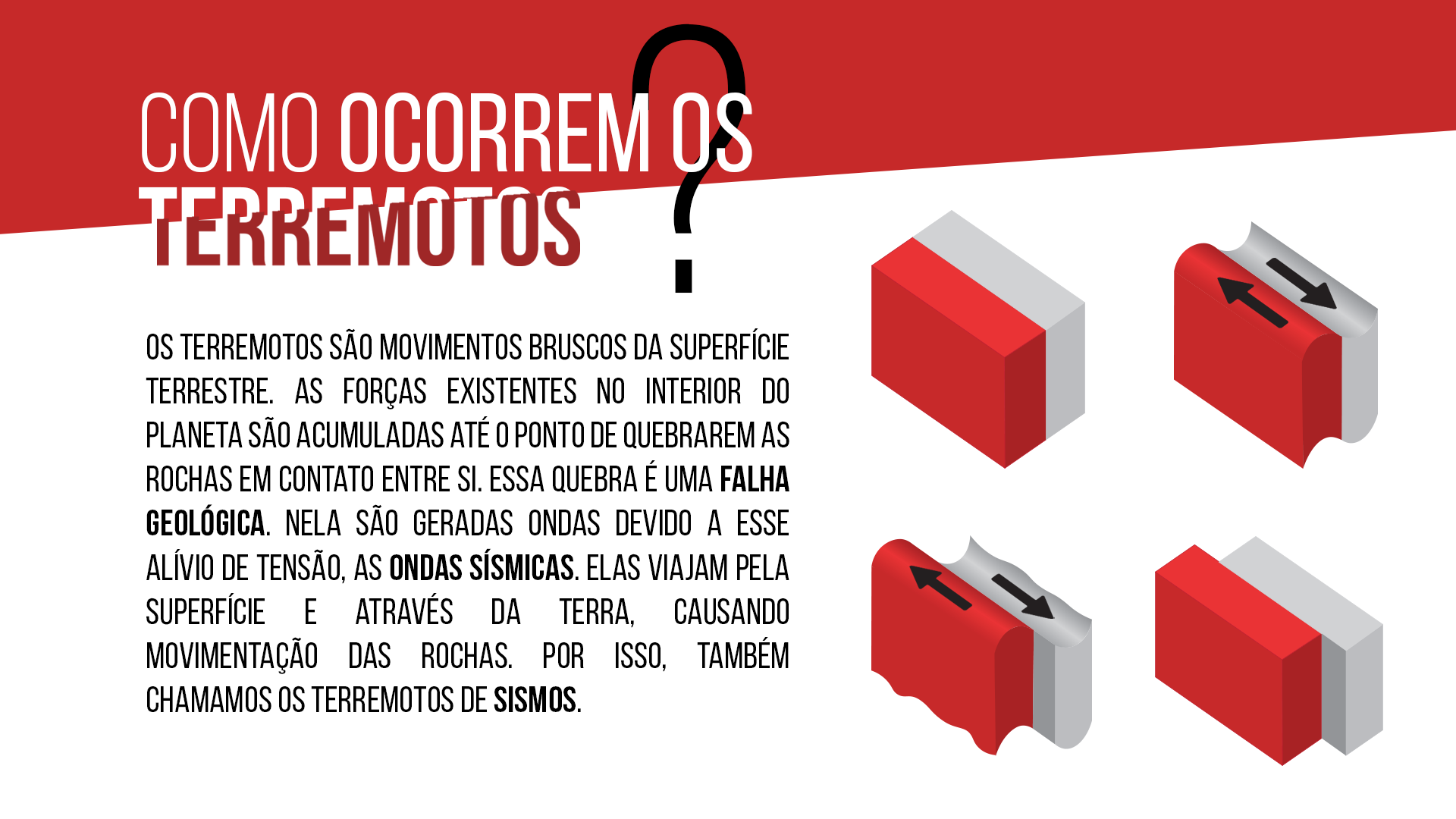 Quarto Slide